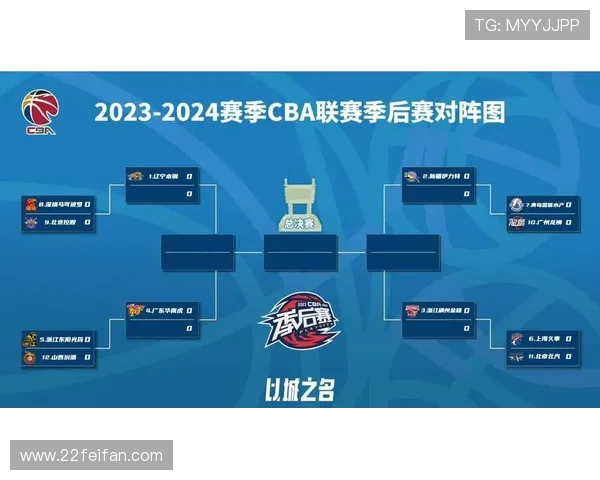 CBA季后赛比赛时间安排及重要赛事一览